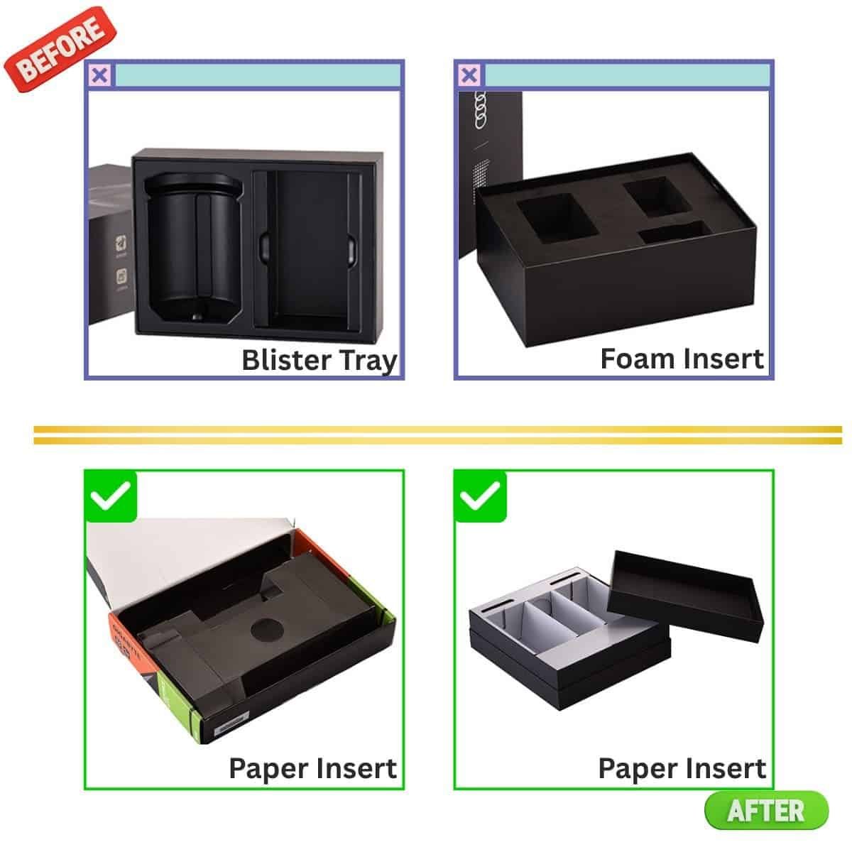 Folded paper insert developed by Klong Packaging replacing traditional plastic and foam trays for sustainable retail packaging compliance