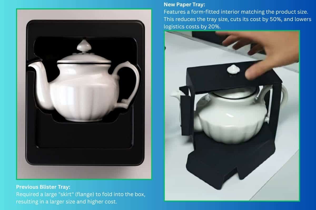 Comparison between plastic blister tray and paper tray, showcasing the environmental benefits and cost-saving advantages of switching to paper-based inserts for packaging.