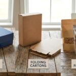 Choosing the Right Packaging Design for Your Products